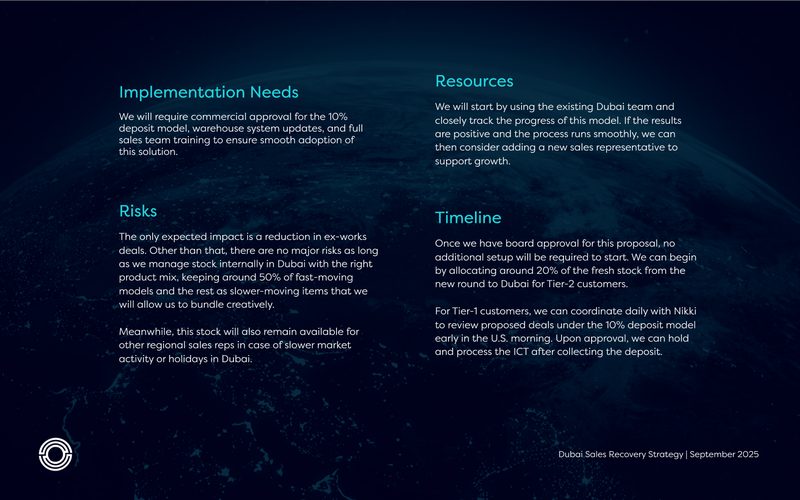 Implementation needs, resources, risks, timeline