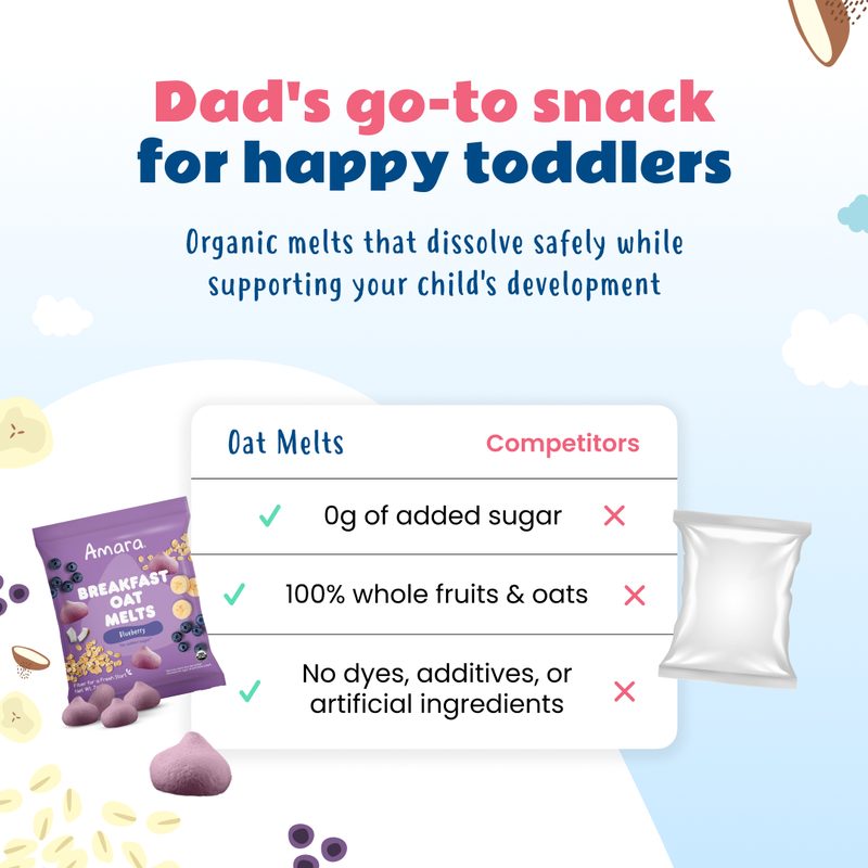 Oat melts against the shelf