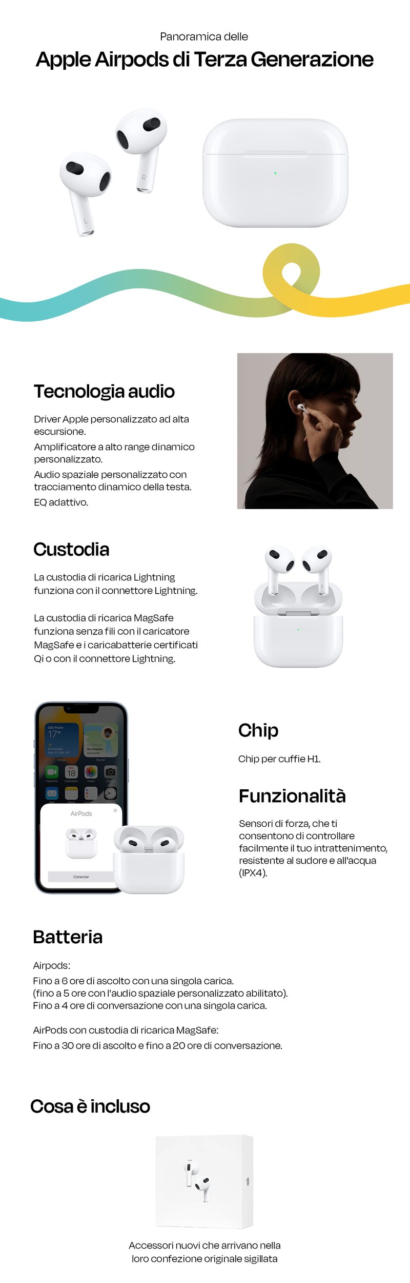 AirPods landing page in a localised version