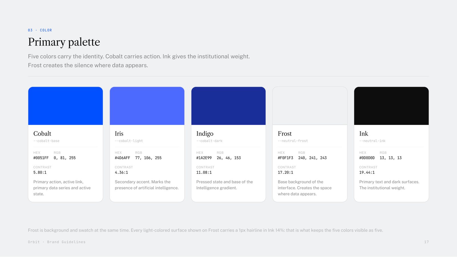 Primary palette