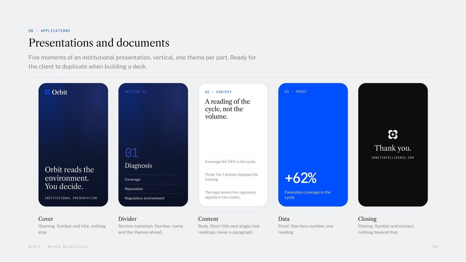 Presentations and documents