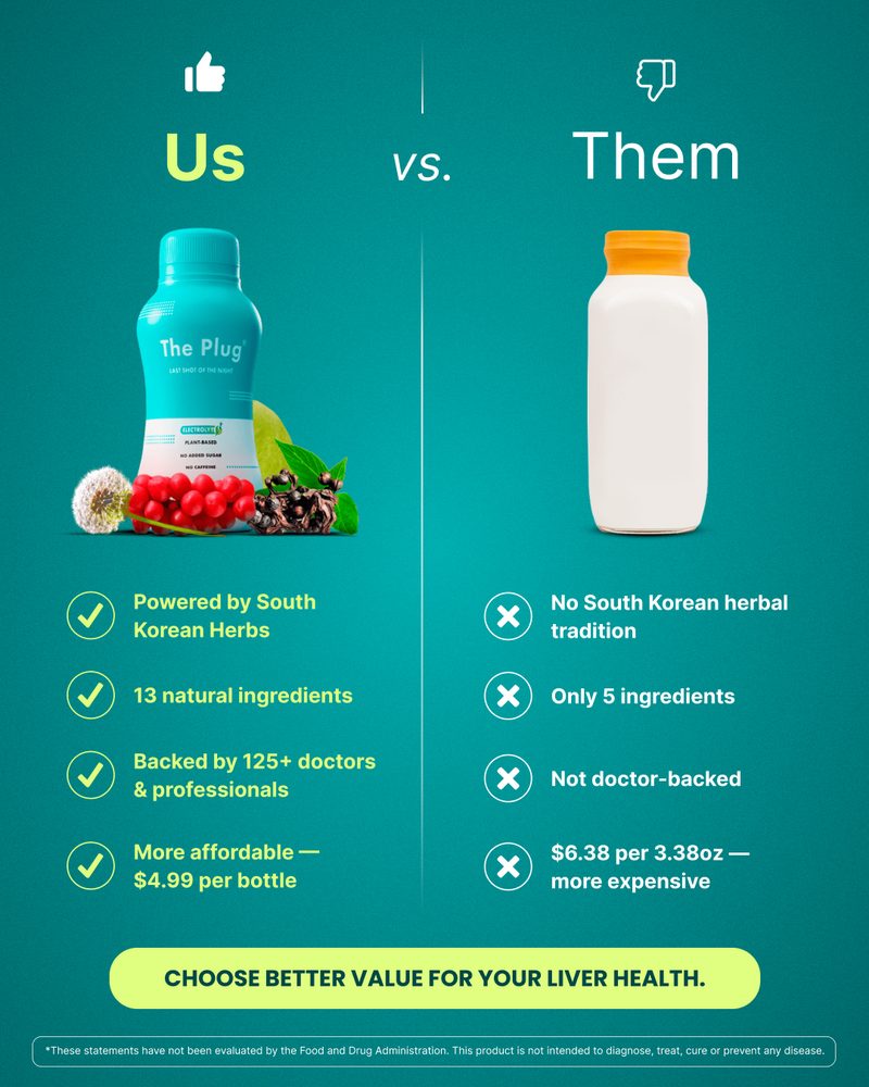 The Plug against a generic supplement